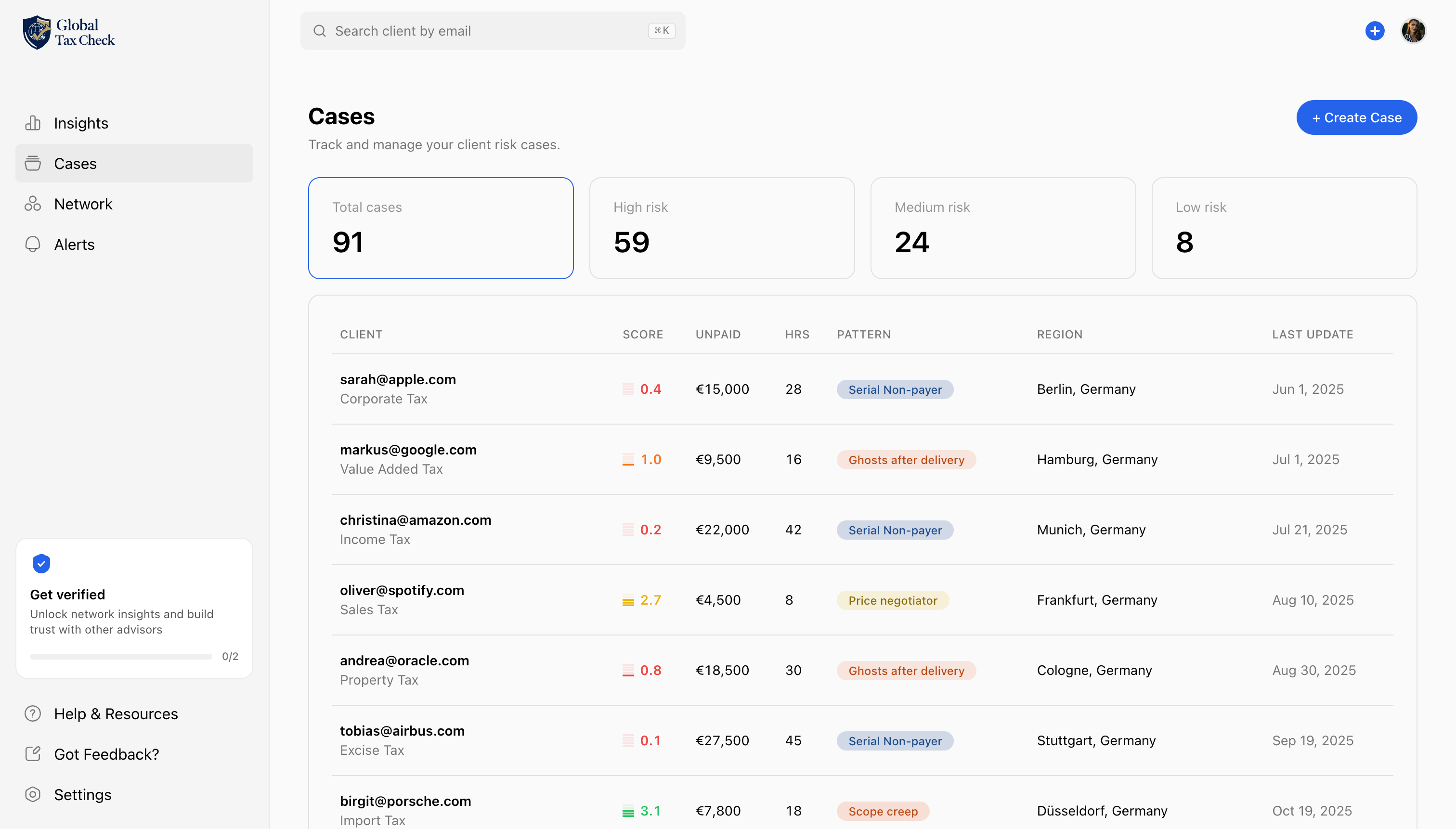 Tax Check cases view listing clients by risk score, unpaid amounts, and behaviour pattern